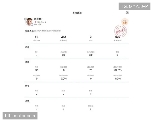 帕尔默弱队数据是否被环境因素放大